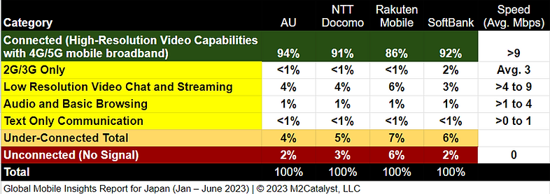 Chart 3 Japan.png