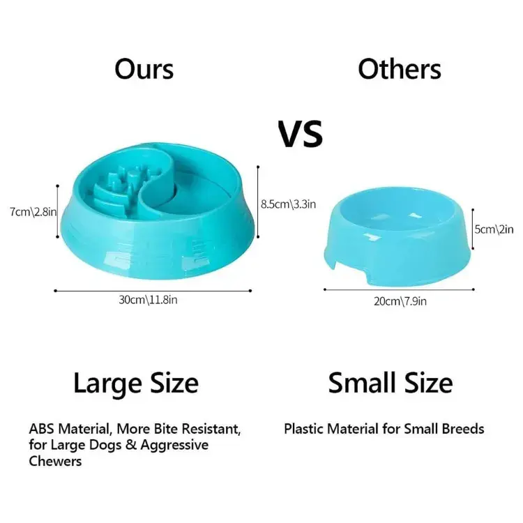 Thumbnail: 2 In 1 Anti Gulping Bowl