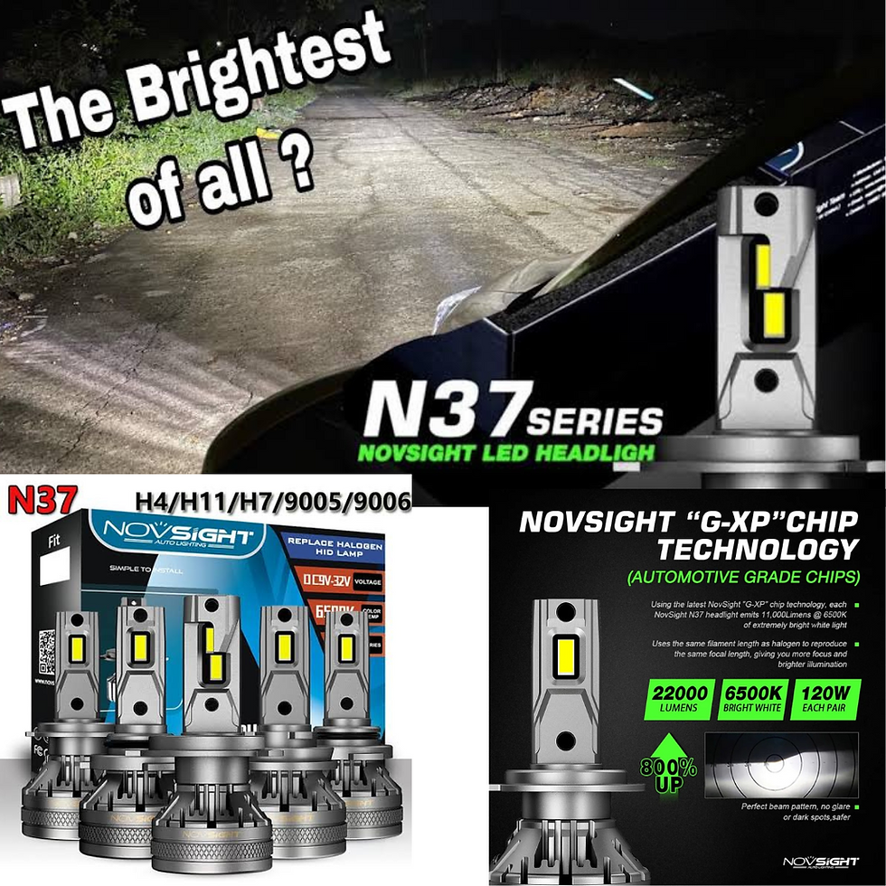 Thumbnail: NovSight N37 Series LED Car Headlight Bulbs
