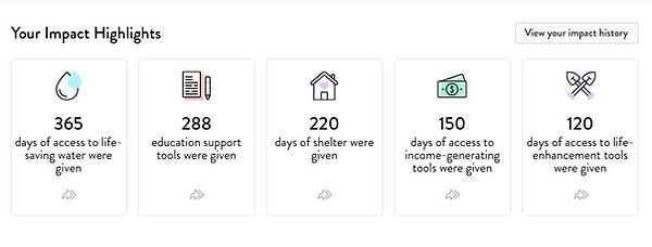 b1g1-giving-for-charity