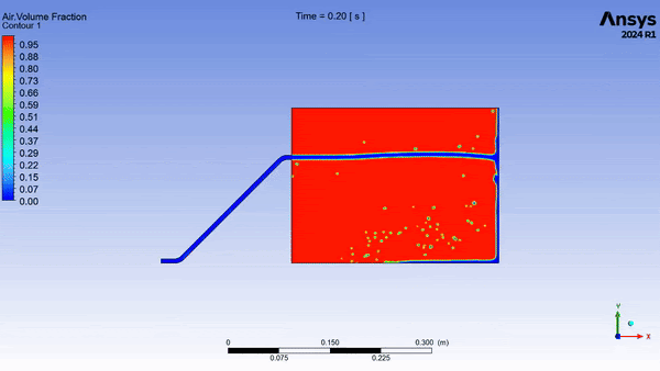 FluidSP1.gif
