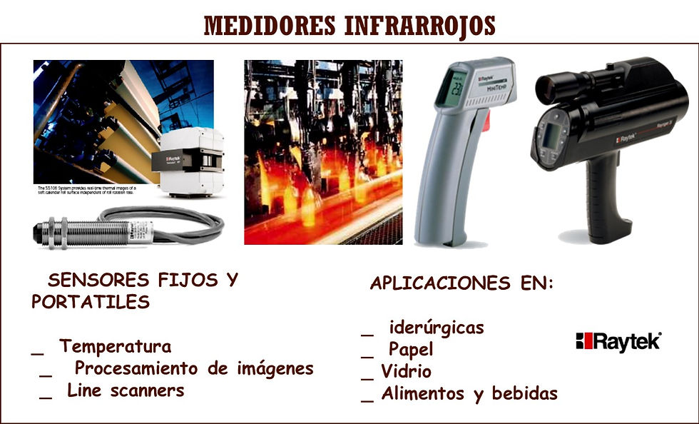MEDICIÓN INFRARROJO