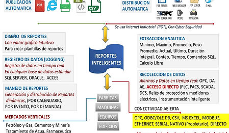 INFORMACION EN LINEA.jpg