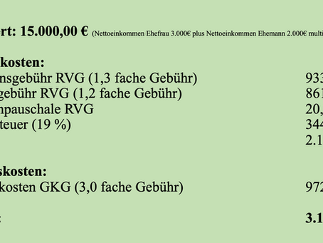 Vergütungsmodelle für Anwälte: RVG, Stundensatzvereinbarung und Honorarvergütung