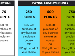 Image of reward points values and what they earn.