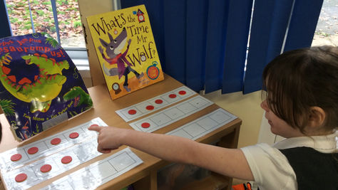 Beech Class Weekly News 28.11.25