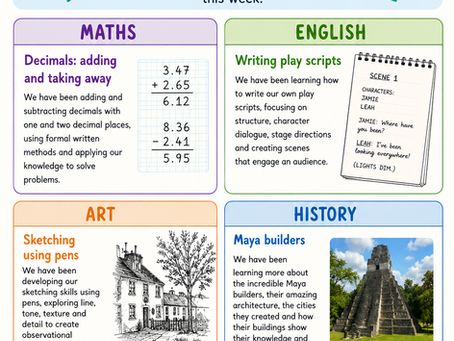 Oak Class Weekly Newsletter - 15.5.26