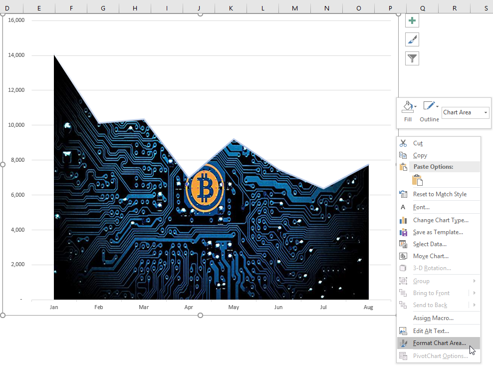 Creating custom charts in Microsoft Excel