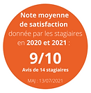 Score formation_Optimiser ses relations professionnelles_13072021.png
