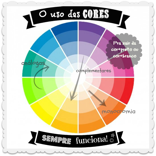 o uso das cores