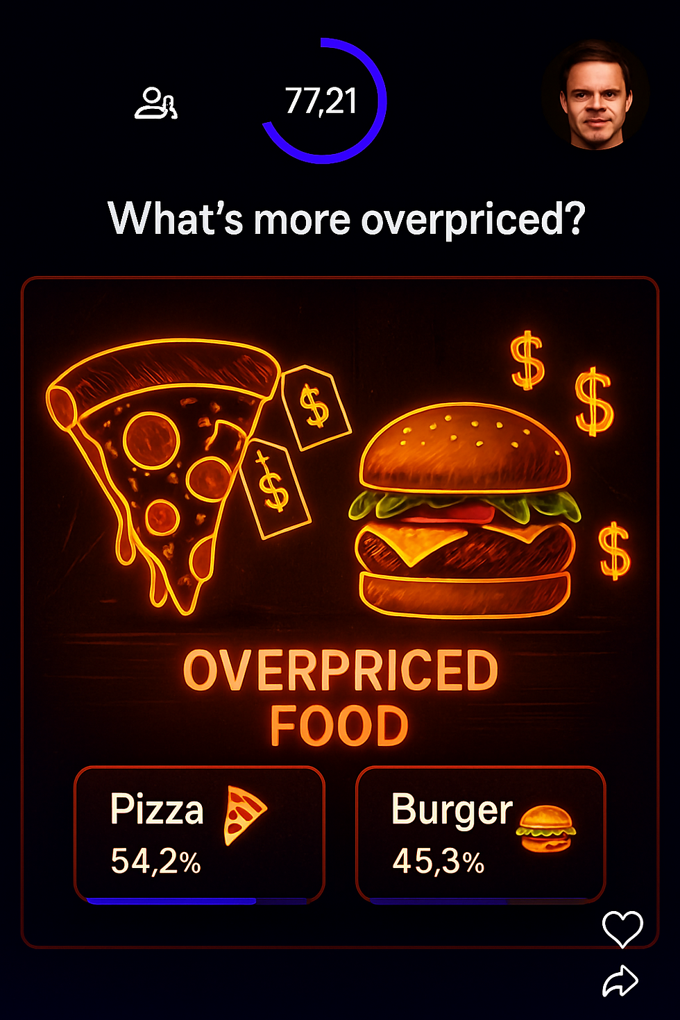Overpriced Food Showdown