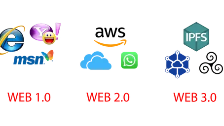 Bridging the Gap: The Evolution of Crowdsourcing from Web2 to Web3 through Vote-to-Earn Platforms