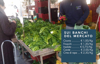 Sui banchi del mercato settimanale