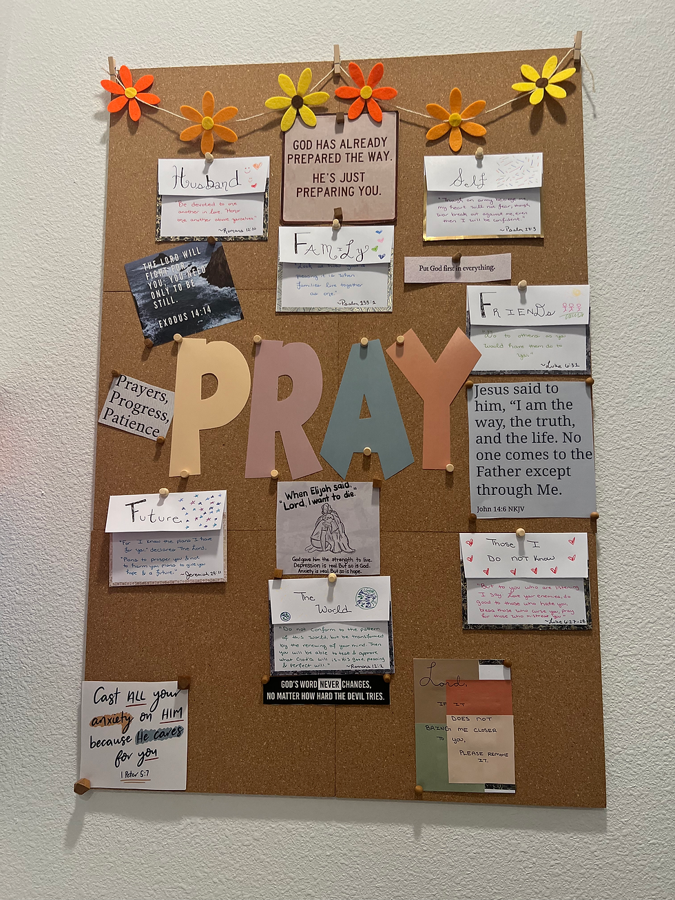visual of prayer board