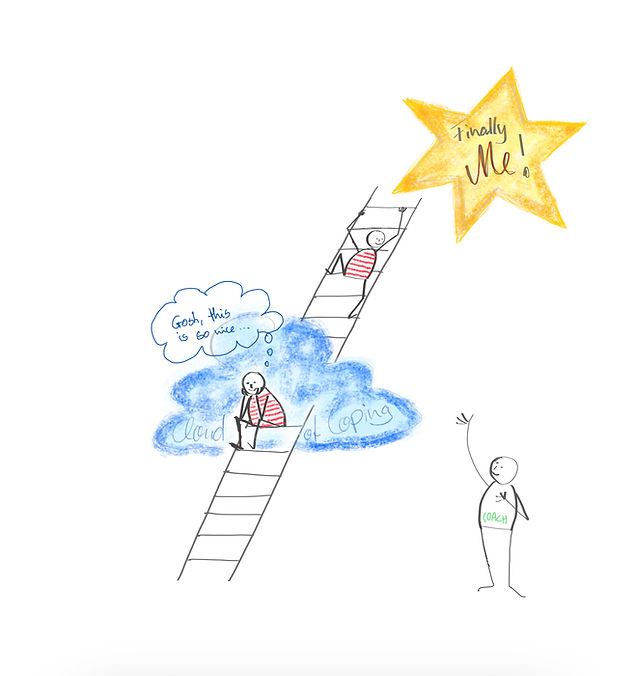 Reaching your goals with ADHD Coachinbg