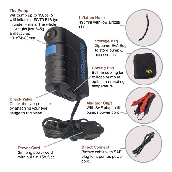 Thumbnail: MOTOPRESSOR Pocket Pump V2