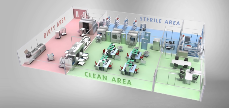 Sterikaam- Cleaning Process