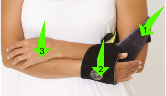 Thumbnail: napwrap™ your personal travel armrest