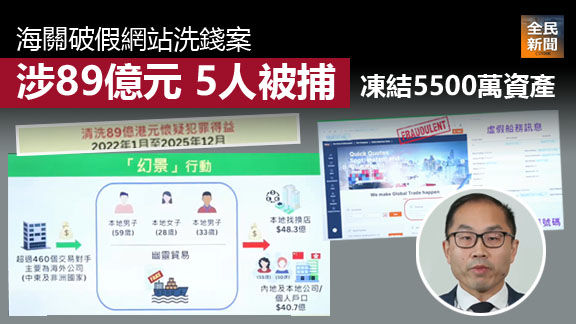 海關破假網站洗黑錢案 涉89億元5人被捕凍結5500萬資產