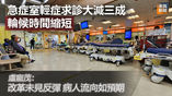 《全民新聞台》［港聞］急症室輕症求診大減三成　輪候時間縮短　盧寵茂：改革未見反彈、病人流向如預期