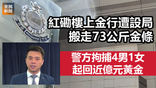《全民新聞台》［港聞］紅磡樓上金行遭設局搬走73公斤金條　警方拘捕4男1女起回近億元黃金