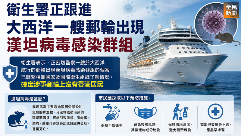 《全民新聞台》［港聞］衞生署正跟進大西洋一艘郵輪出現漢坦病毒感染群組