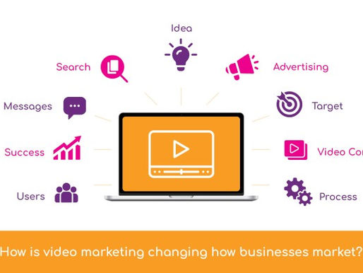How is video marketing changing how businesses market?