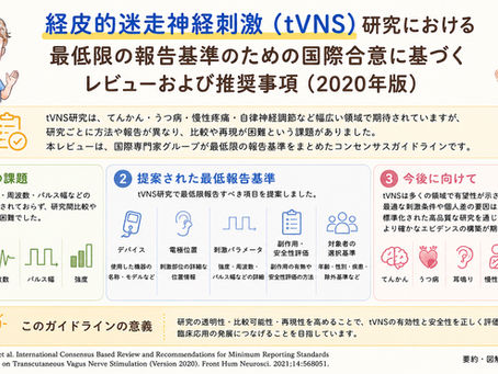 経皮的迷走神経刺激（tVNS）研究における最低限の報告基準のための国際合意に基づくレビューおよび推奨事項（2020年版）