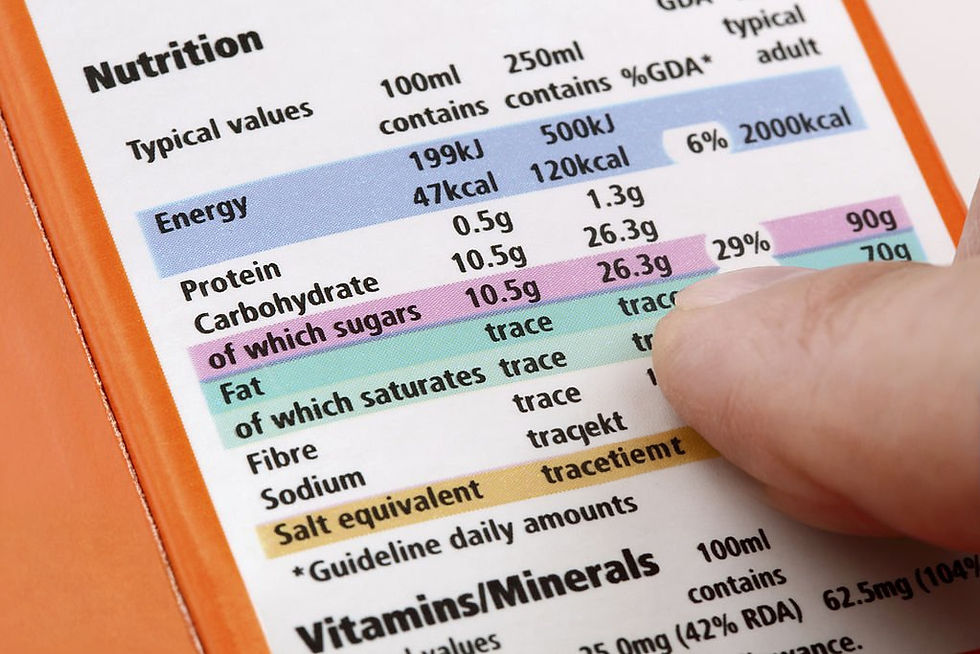 Understanding nutrition labels is key to making informed dietary choices, as shown by this detailed breakdown of energy, carbohydrates, sugars, fat, and other nutritional values.