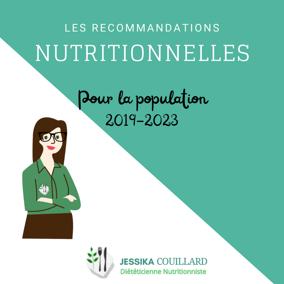 Recommandations nutritionnelles