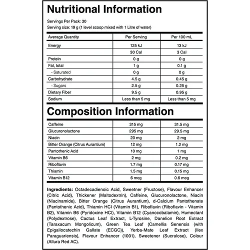 Thumbnail: Body Effects by Power Performance