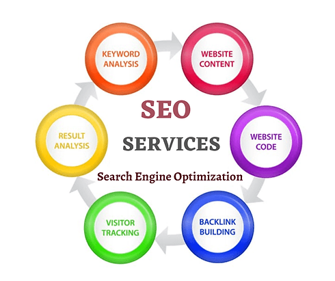 SEO.png