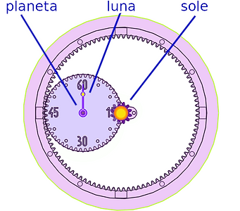 lunisolar-clock.png
