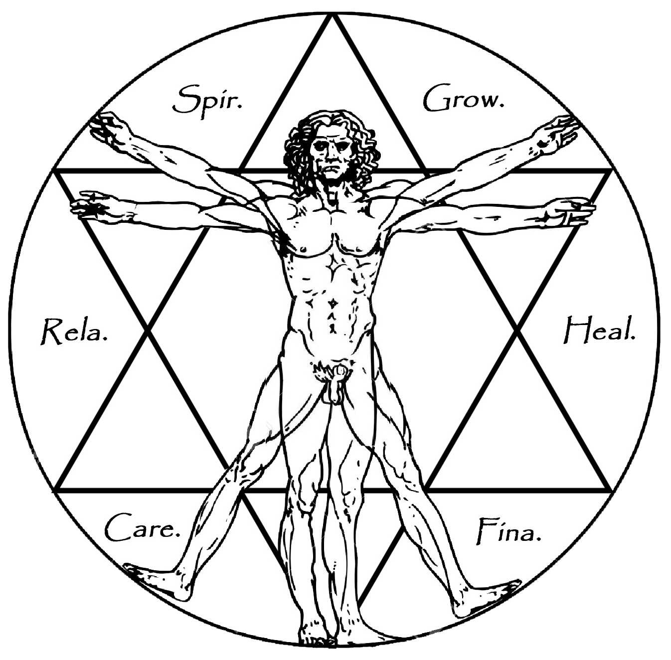 Six-Elements-of-Life.gif
