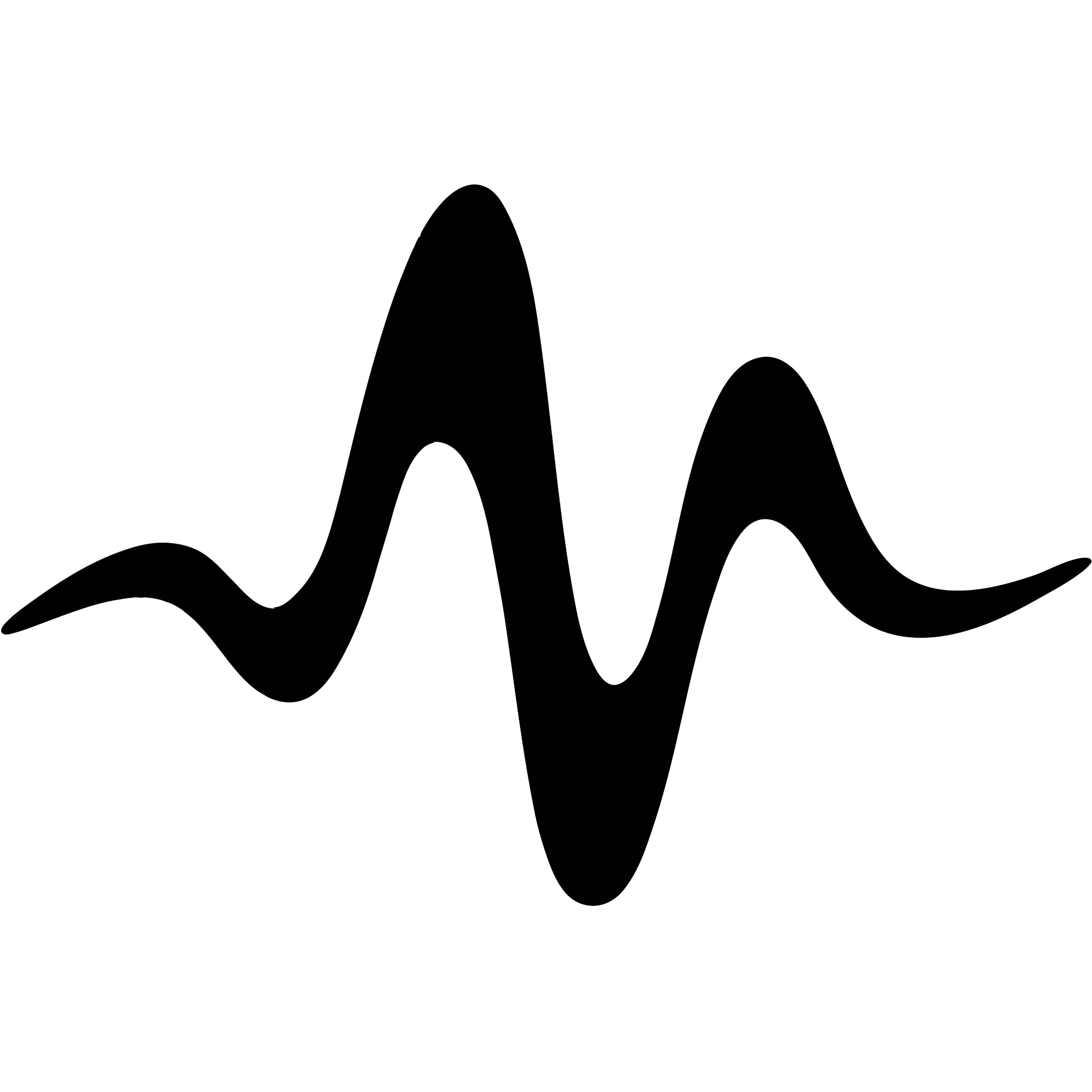 Yazarın fotoğrafı: Fırat Onat Derindere