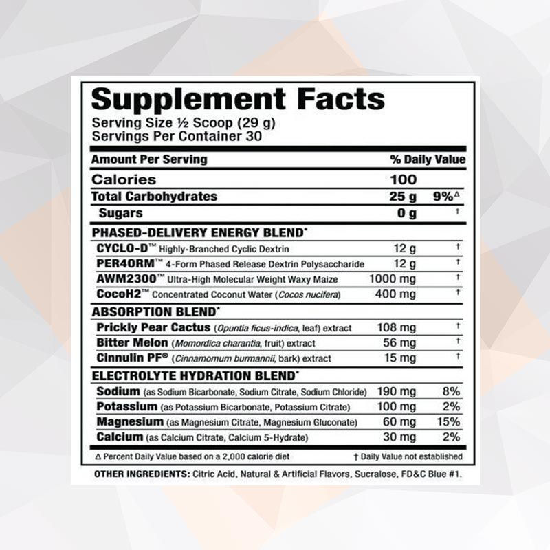 Thumbnail: ALLMAX Nutrition Carbion