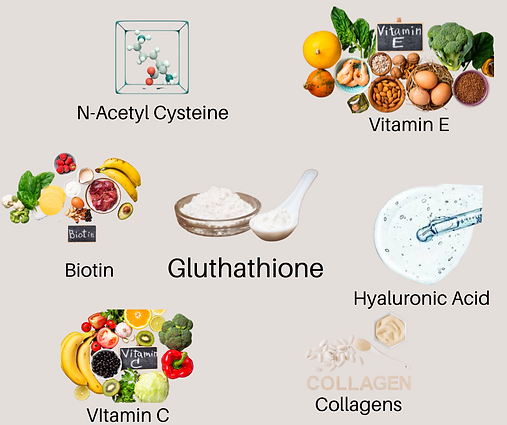 Piel Blanca Glam Glow Capsule ingredients