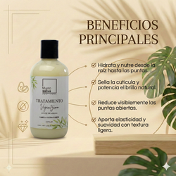 Infografía de beneficios del tratamiento capilar vegano: suavidad, brillo natural y sellado de puntas sin sensación pesada.