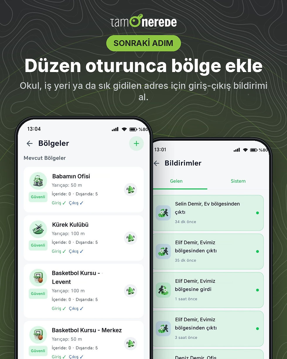 TamNerede uygulamasında güvenli bölgeler oluşturma ve bölgeye giriş çıkış bildirimlerini takip etme ekranları.