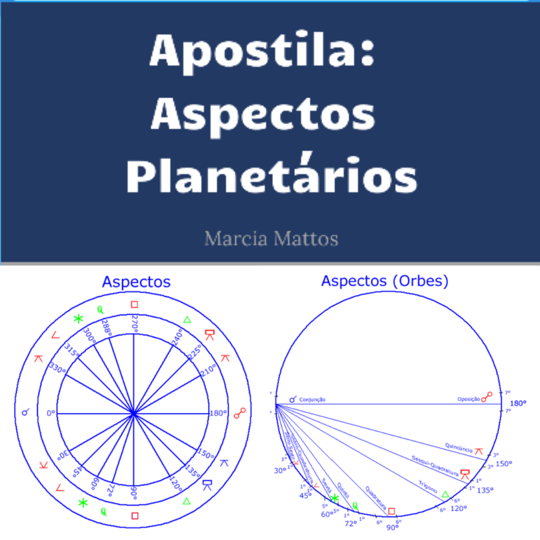 Apostila em PDF - Aspectos Planetários
