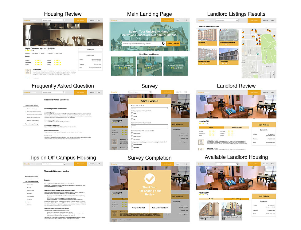GradetheLandlord_Hi Fi Wireframes.jpg