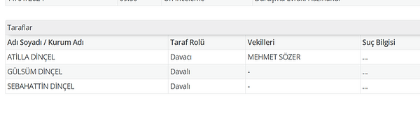 çivril