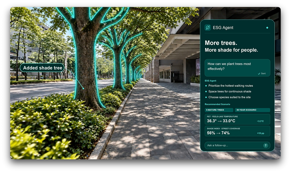 Linker Vision Announces ESG Agent to Help Cities Plan More Sustainable Urban Environments