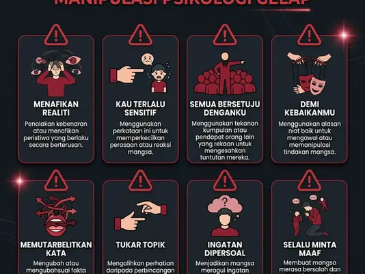 Apa Itu Gaslighting? Maksud, Tanda, dan Cara Elak Menjadi Mangsa