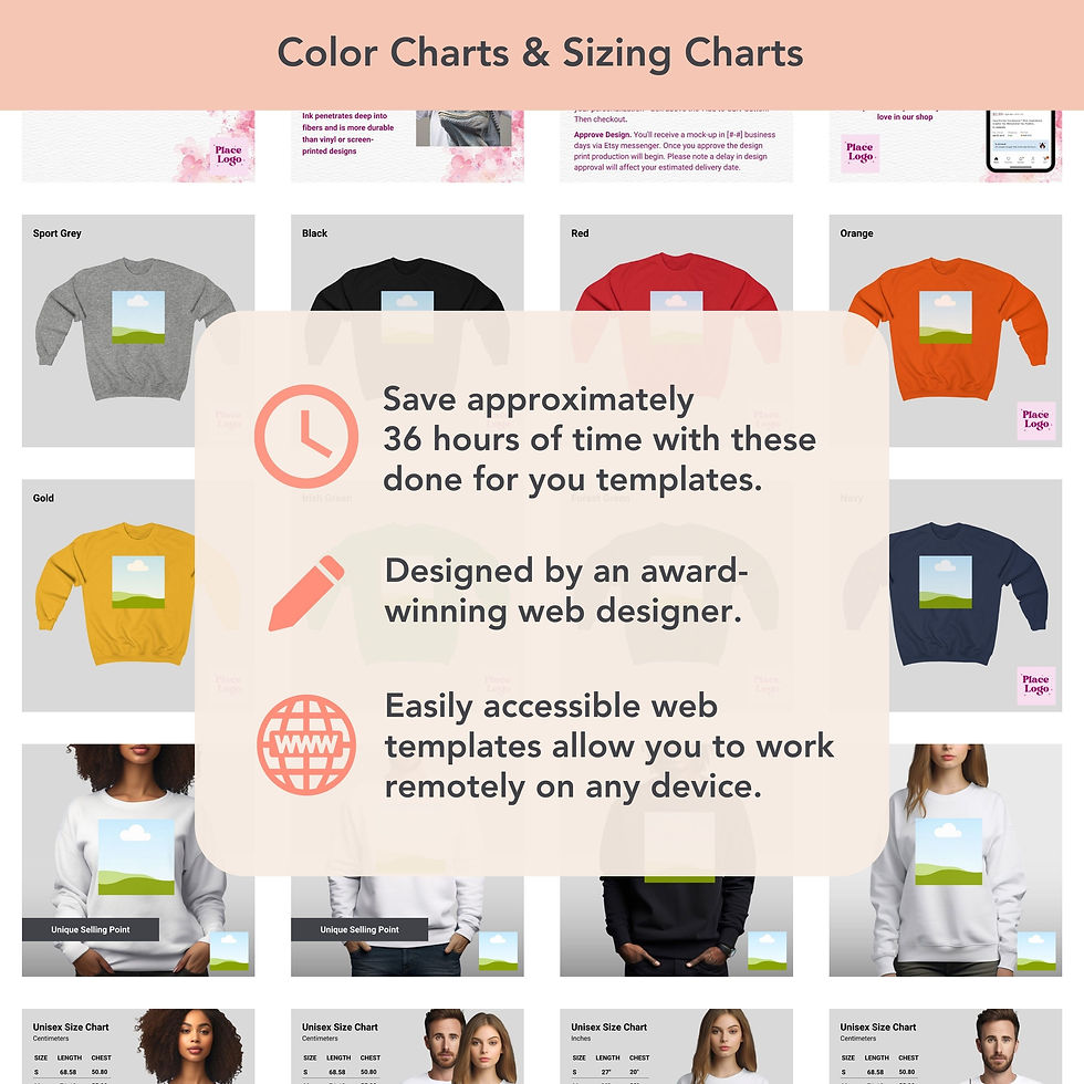 Thumbnail: The Ultimate Gildan 18000 Listing Template
