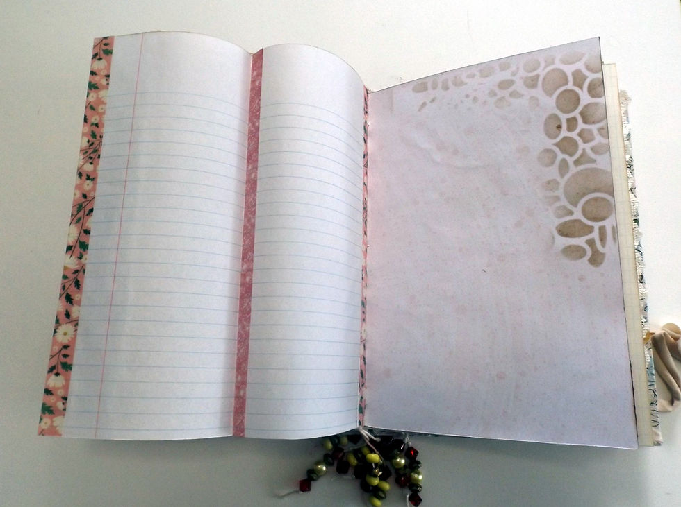 Thumbnail: Floral Fabric Journal
