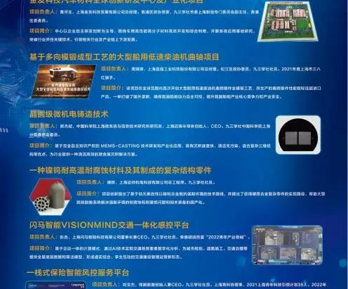 九三學社上海製造論壇成功舉辦,棧略數據作為優秀創新創業項目進行展示!