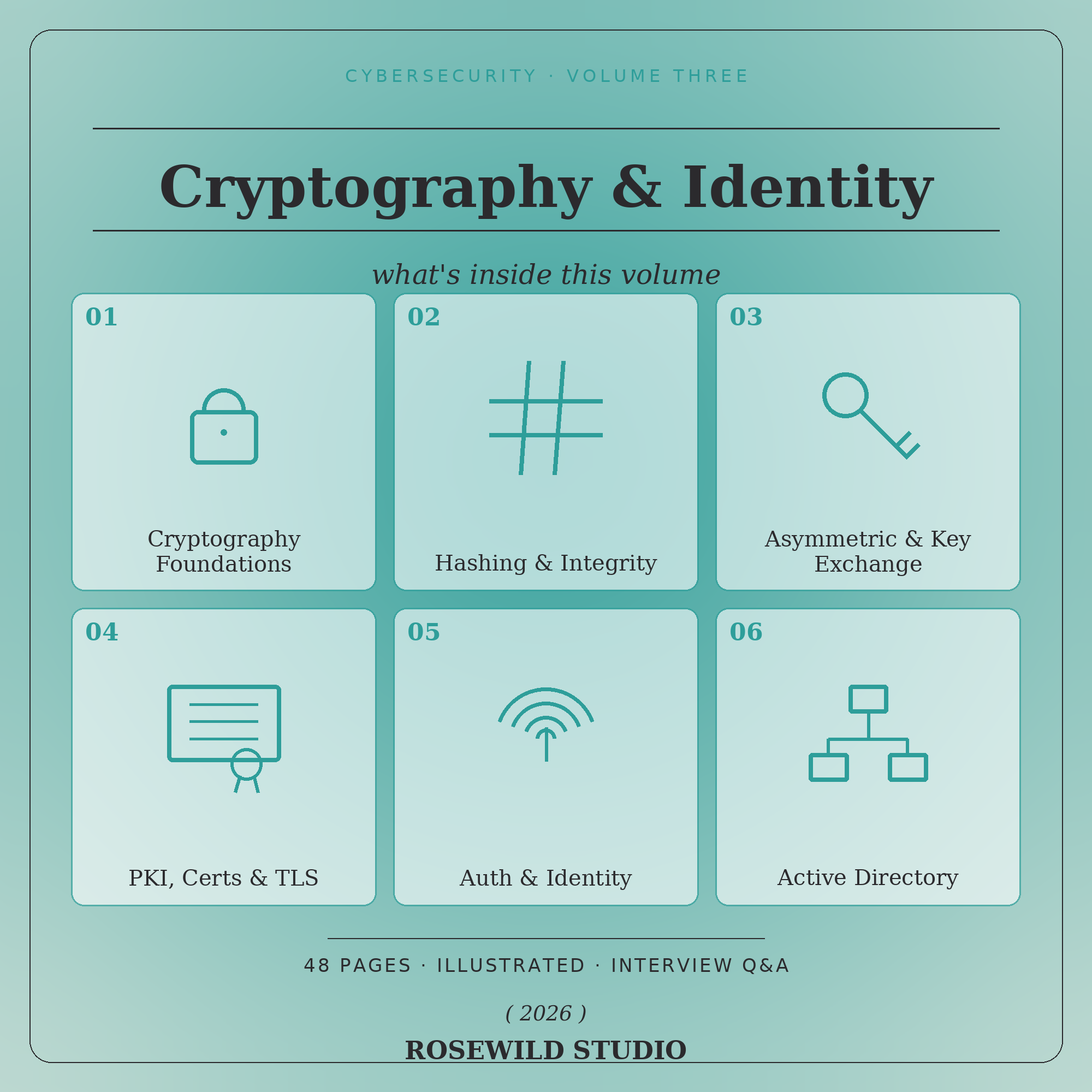 Cybersecurity Textbook Vol 3: Cryptography & Identity | PDF eBook