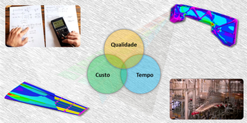 Por que Aplicar uma Análise por Elementos Finitos?