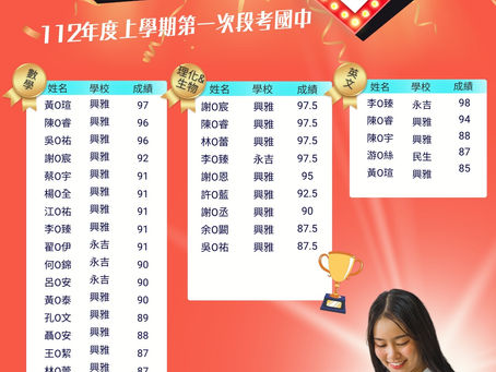 112上國中段一亮眼成績單